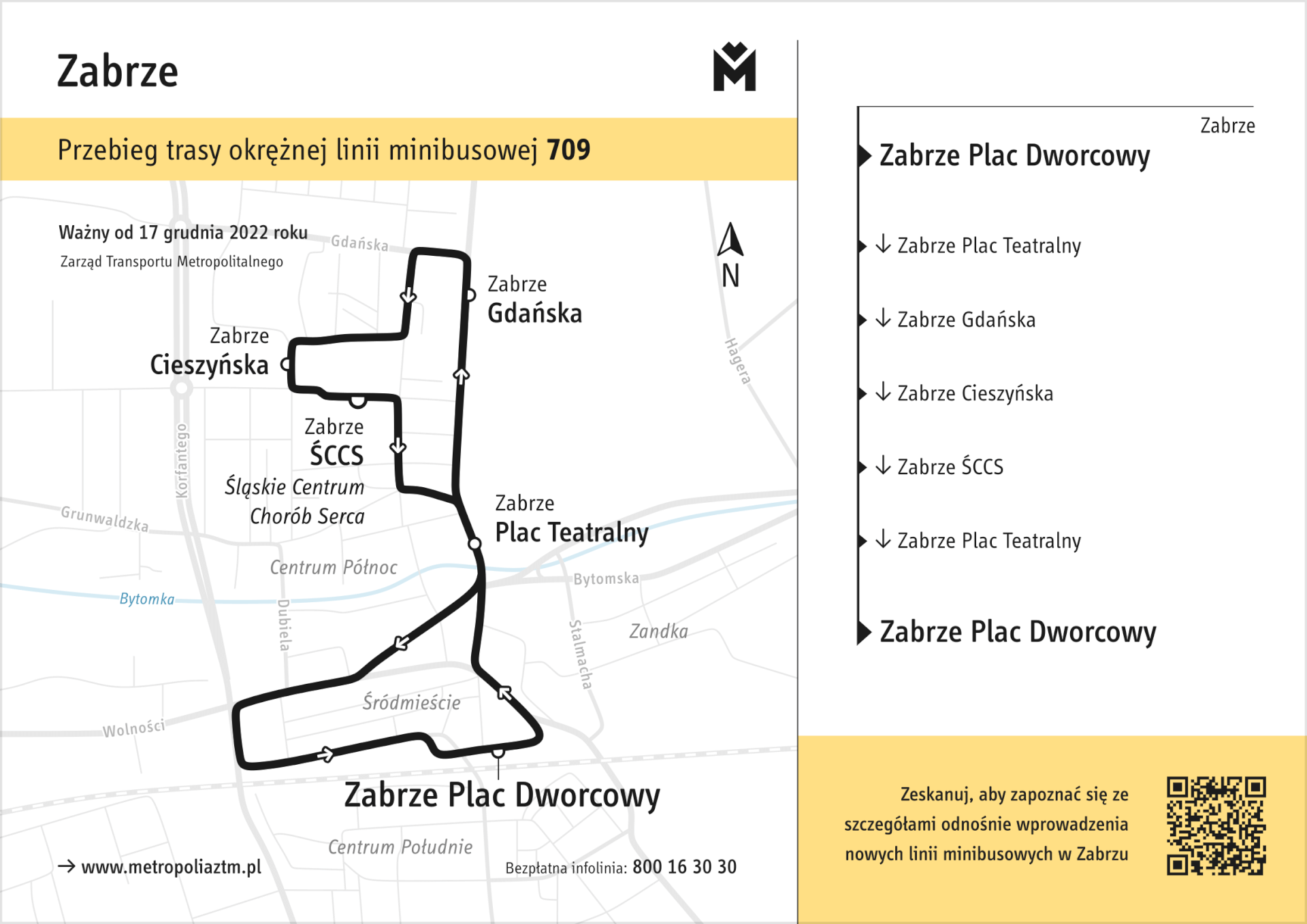 Schemat linia minibusowa 709 Zabrze