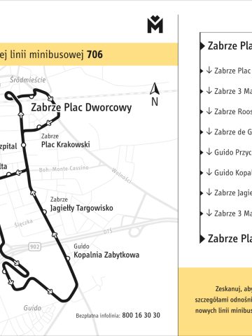 Schemat linia minibusowa 706 Zabrze Schemat linia minibusowa 706 Zabrze