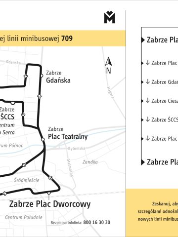 Schemat linia minibusowa 709 Zabrze Schemat linia minibusowa 709 Zabrze
