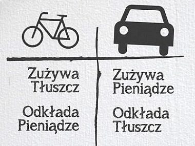 Co by tu w ten weekend? A może ... C0c573e5dc7131bbef234c1db8be04d8