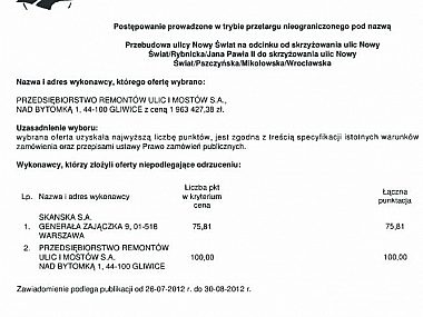 Znamy wykonawcę przebudowy ul.Nowy Świat C2de907a069334f0992eb4ba6479f5bc