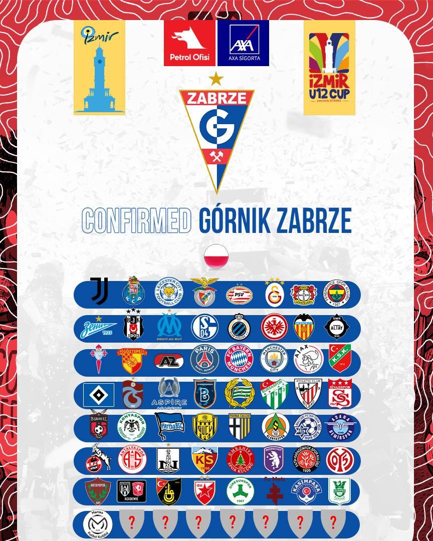 Górnik Zabrze z Izmir Cup 2023